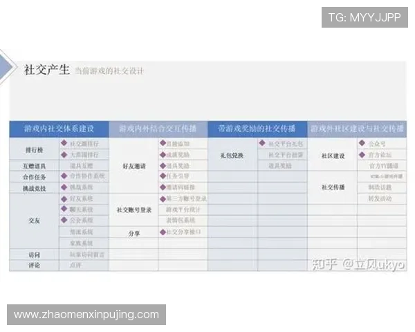 澳门利澳网投平台安全可靠，提供多样化游戏选择满足不同玩家需求